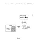 AUTOMATICALLY ROUTING SESSION INITIATION PROTOCOL (SIP) COMMUNICATIONS FROM A CONSUMER DEVICE diagram and image