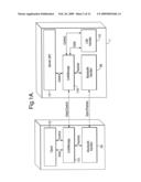 Communications Interface diagram and image