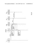 Communications Interface diagram and image