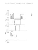 Communications Interface diagram and image