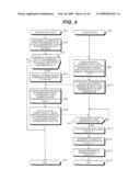 Data Transmission Apparatus Efficiently Using Network Resources diagram and image