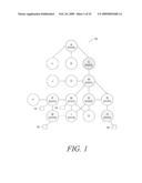 METHODS AND SYSTEMS TO STORE STATE USED TO FORWARD MULTICAST TRAFFIC diagram and image