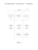 METHODS AND SYSTEMS TO STORE STATE USED TO FORWARD MULTICAST TRAFFIC diagram and image