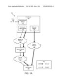 APPARATUS, SYSTEM, AND METHOD FOR VIDEO DELIVERY USING DUAL MULTICAST STREAMS WITH ONE BEING DELAYED diagram and image