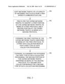 METHODS, SYSTEMS, AND COMPUTER READABLE MEDIA FOR COLLECTING DATA FROM NETWORK TRAFFIC TRAVERSING HIGH SPEED INTERNET PROTOCOL (IP) COMMUNICATION LINKS diagram and image