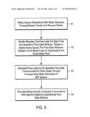 Flow state attributes for producing media flow statistics at a network node diagram and image