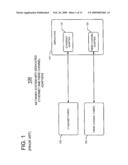 Method and Apparatus for Fibre Channel Over Ethernet Data Packet Translation Via Look up Table Conversion Bridge in a Network System diagram and image