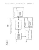 Method and Apparatus for Fibre Channel Over Ethernet Data Packet Translation Via Look up Table Conversion Bridge in a Network System diagram and image