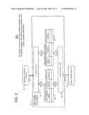 Method and Apparatus for Fibre Channel Over Ethernet Data Packet Translation Via Look up Table Conversion Bridge in a Network System diagram and image