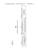 Method and Apparatus for Fibre Channel Over Ethernet Data Packet Translation Via Look up Table Conversion Bridge in a Network System diagram and image