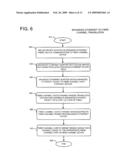 Method and Apparatus for Fibre Channel Over Ethernet Data Packet Translation Via Look up Table Conversion Bridge in a Network System diagram and image