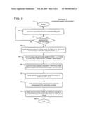 Method and Apparatus for Fibre Channel Over Ethernet Data Packet Translation Via Look up Table Conversion Bridge in a Network System diagram and image