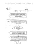 Method and Apparatus for Fibre Channel Over Ethernet Data Packet Translation Via Look up Table Conversion Bridge in a Network System diagram and image