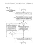 Method and Apparatus for Fibre Channel Over Ethernet Data Packet Translation Via Look up Table Conversion Bridge in a Network System diagram and image