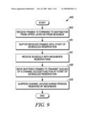 METHOD OF COMMUNICATING WITHIN A MESH NETWORK diagram and image