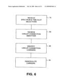 Method and Apparatus for Establishing Circuit Connections Over Local Area Networks with Frequency Selective Impairments diagram and image