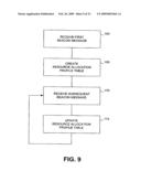 Method and Apparatus for Establishing Circuit Connections Over Local Area Networks with Frequency Selective Impairments diagram and image