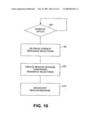 Method and Apparatus for Establishing Circuit Connections Over Local Area Networks with Frequency Selective Impairments diagram and image