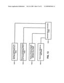 Method and Apparatus for Establishing Circuit Connections Over Local Area Networks with Frequency Selective Impairments diagram and image