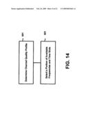 Method and Apparatus for Establishing Circuit Connections Over Local Area Networks with Frequency Selective Impairments diagram and image