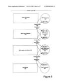 METHOD AND APPARATUS FOR SUPPORTING NETWORK COMMUNICATIONS diagram and image