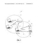 METHODS, APPARATUS AND SYSTEMS CONFIGURED FOR HETEROGENEOUS SECURE ASSOCIATIONS IN WI-FI PAN diagram and image