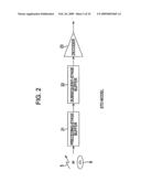 MULTIPLEXING DEVICE AND MULTIPLEXING METHOD, PROGRAM, RECORDING MEDIUM diagram and image