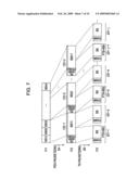 MULTIPLEXING DEVICE AND MULTIPLEXING METHOD, PROGRAM, RECORDING MEDIUM diagram and image