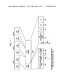 MULTIPLEXING DEVICE AND MULTIPLEXING METHOD, PROGRAM, RECORDING MEDIUM diagram and image