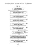 MULTIPLEXING DEVICE AND MULTIPLEXING METHOD, PROGRAM, RECORDING MEDIUM diagram and image