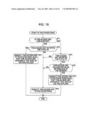 MULTIPLEXING DEVICE AND MULTIPLEXING METHOD, PROGRAM, RECORDING MEDIUM diagram and image