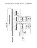 MULTIPLEXING DEVICE AND MULTIPLEXING METHOD, PROGRAM, RECORDING MEDIUM diagram and image