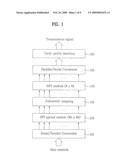 METHOD FOR TRANSMITTING PILOT FOR MULTIPLE CARRIER SYSTEM diagram and image