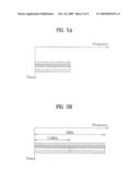 METHOD FOR TRANSMITTING PILOT FOR MULTIPLE CARRIER SYSTEM diagram and image