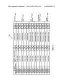 DIGITAL VISUAL INTERFACE WITH AUDIO AND AUXILIARY DATA diagram and image