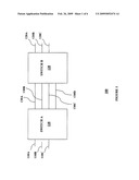 SELECTIVE BUILD FABRIC (BF) AND RECONFIGURE FABRIC (RCF) FLOODING diagram and image