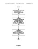 SELECTIVE BUILD FABRIC (BF) AND RECONFIGURE FABRIC (RCF) FLOODING diagram and image