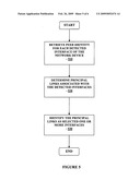 SELECTIVE BUILD FABRIC (BF) AND RECONFIGURE FABRIC (RCF) FLOODING diagram and image