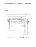 Temperature testing apparatus and temperature testing method diagram and image