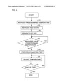 Temperature testing apparatus and temperature testing method diagram and image