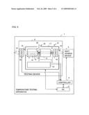 Temperature testing apparatus and temperature testing method diagram and image