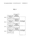 DIGITAL BROADCASTING SYSTEM AND METHOD OF PROCESSING DATA IN DIGITAL BROADCASTING SYSTEM diagram and image