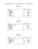 DIGITAL BROADCASTING SYSTEM AND METHOD OF PROCESSING DATA IN DIGITAL BROADCASTING SYSTEM diagram and image