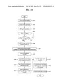 DIGITAL BROADCASTING SYSTEM AND METHOD OF PROCESSING DATA IN DIGITAL BROADCASTING SYSTEM diagram and image