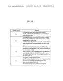 DIGITAL BROADCASTING SYSTEM AND METHOD OF PROCESSING DATA IN DIGITAL BROADCASTING SYSTEM diagram and image