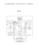 DIGITAL BROADCASTING SYSTEM AND METHOD OF PROCESSING DATA IN DIGITAL BROADCASTING SYSTEM diagram and image