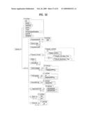 DIGITAL BROADCASTING SYSTEM AND METHOD OF PROCESSING DATA IN DIGITAL BROADCASTING SYSTEM diagram and image