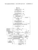 DIGITAL BROADCASTING SYSTEM AND METHOD OF PROCESSING DATA IN DIGITAL BROADCASTING SYSTEM diagram and image