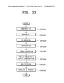 TRANSMITTER AND SYSTEM FOR TRANSMITTING/RECEIVING DIGITAL BROADCASTING STREAM AND METHOD THEREOF diagram and image