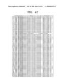 TRANSMITTER AND SYSTEM FOR TRANSMITTING/RECEIVING DIGITAL BROADCASTING STREAM AND METHOD THEREOF diagram and image